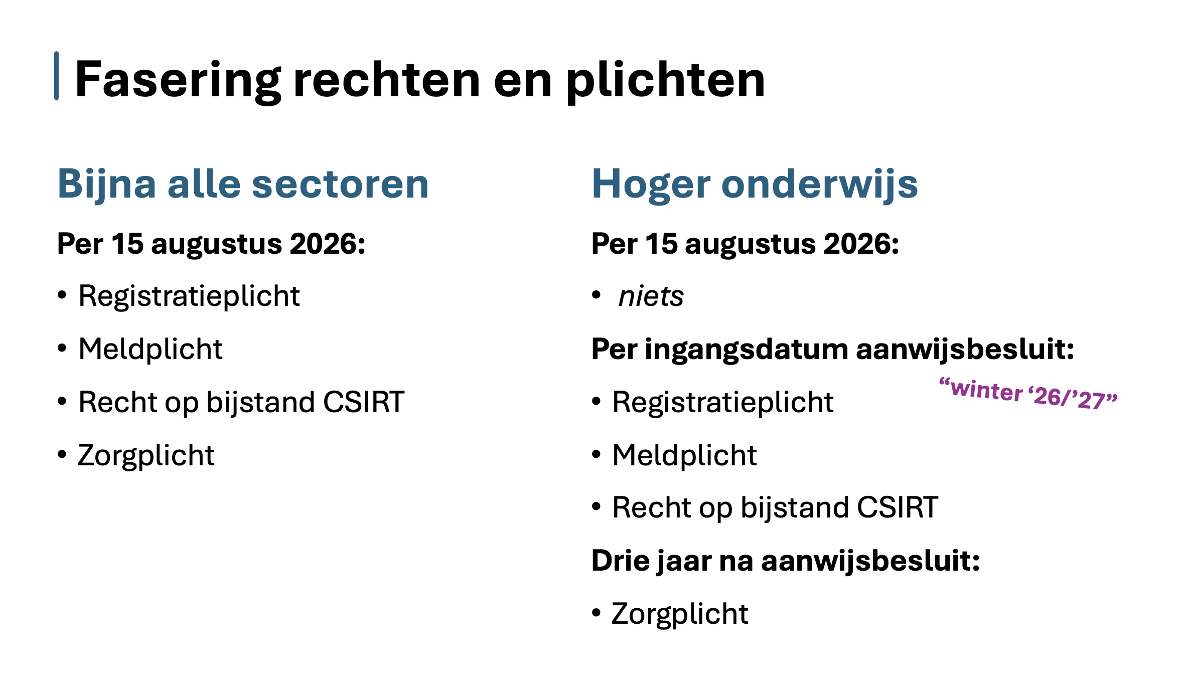 Verschil fasering rechten plichten van andere sectoren tov het hoger onderwijs.